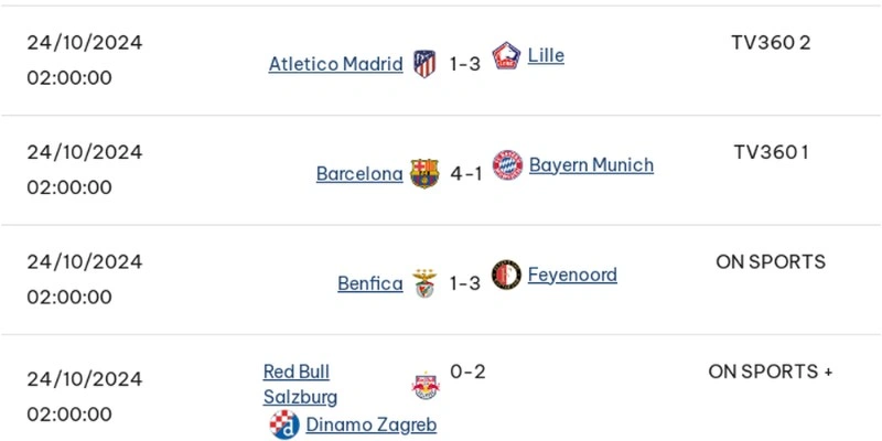 Điểm mạnh khi theo dõi kết quả bóng đá tại BIAOMTV